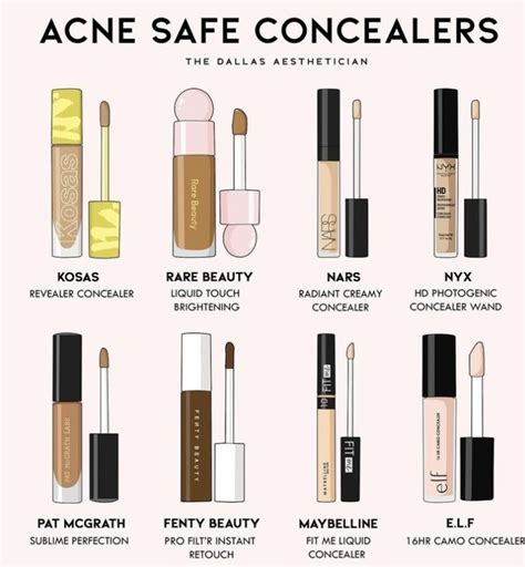 is dior concealer acne safe